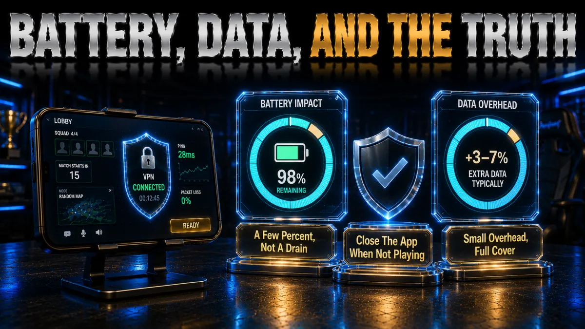 BGMI VPN battery and data cost: a few percent, not a drain