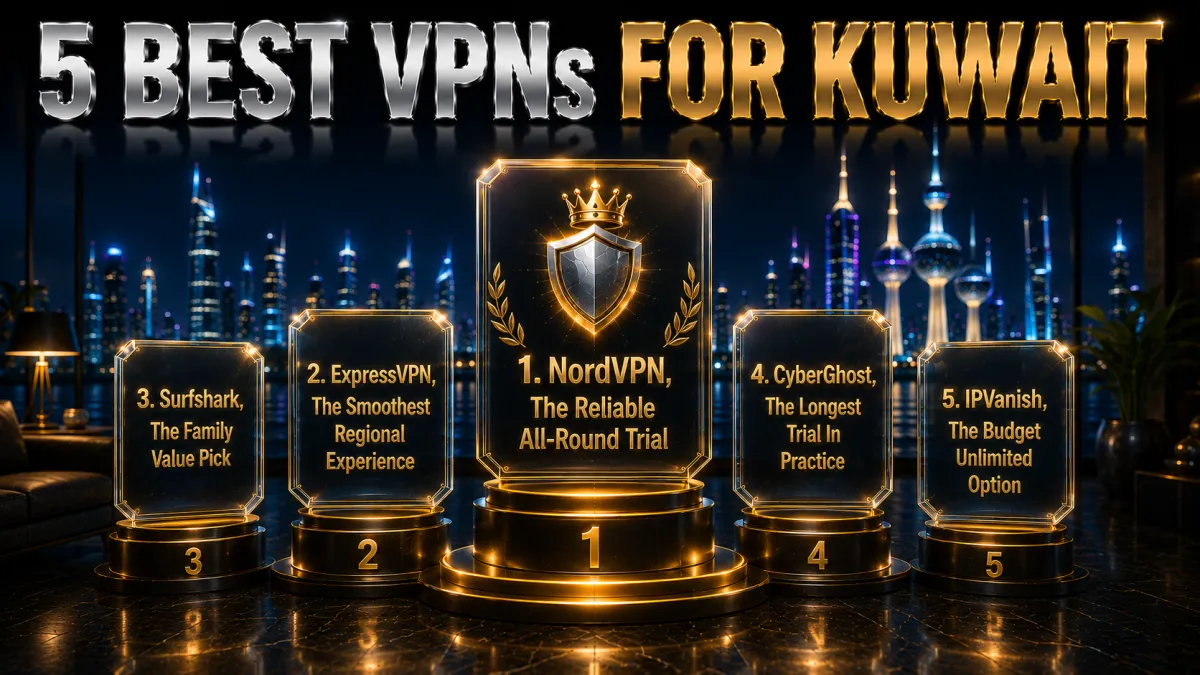 The 5 best VPNs for Kuwait ranked