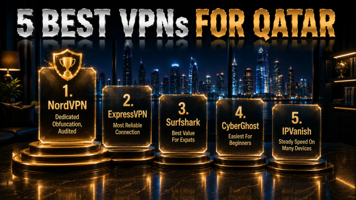 The 5 best VPNs for Qatar ranked