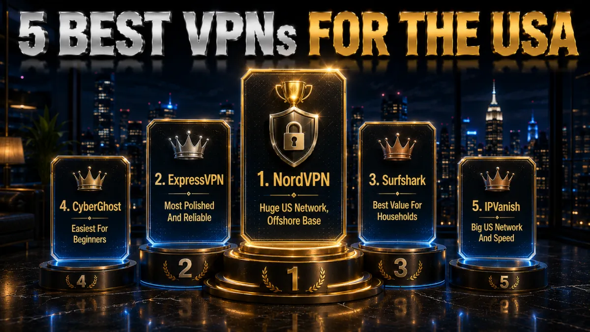 The 5 best VPNs for the USA ranked